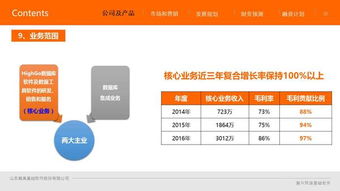 瀚高股份 國內領先的數(shù)據(jù)管理軟件產品與服務提供商